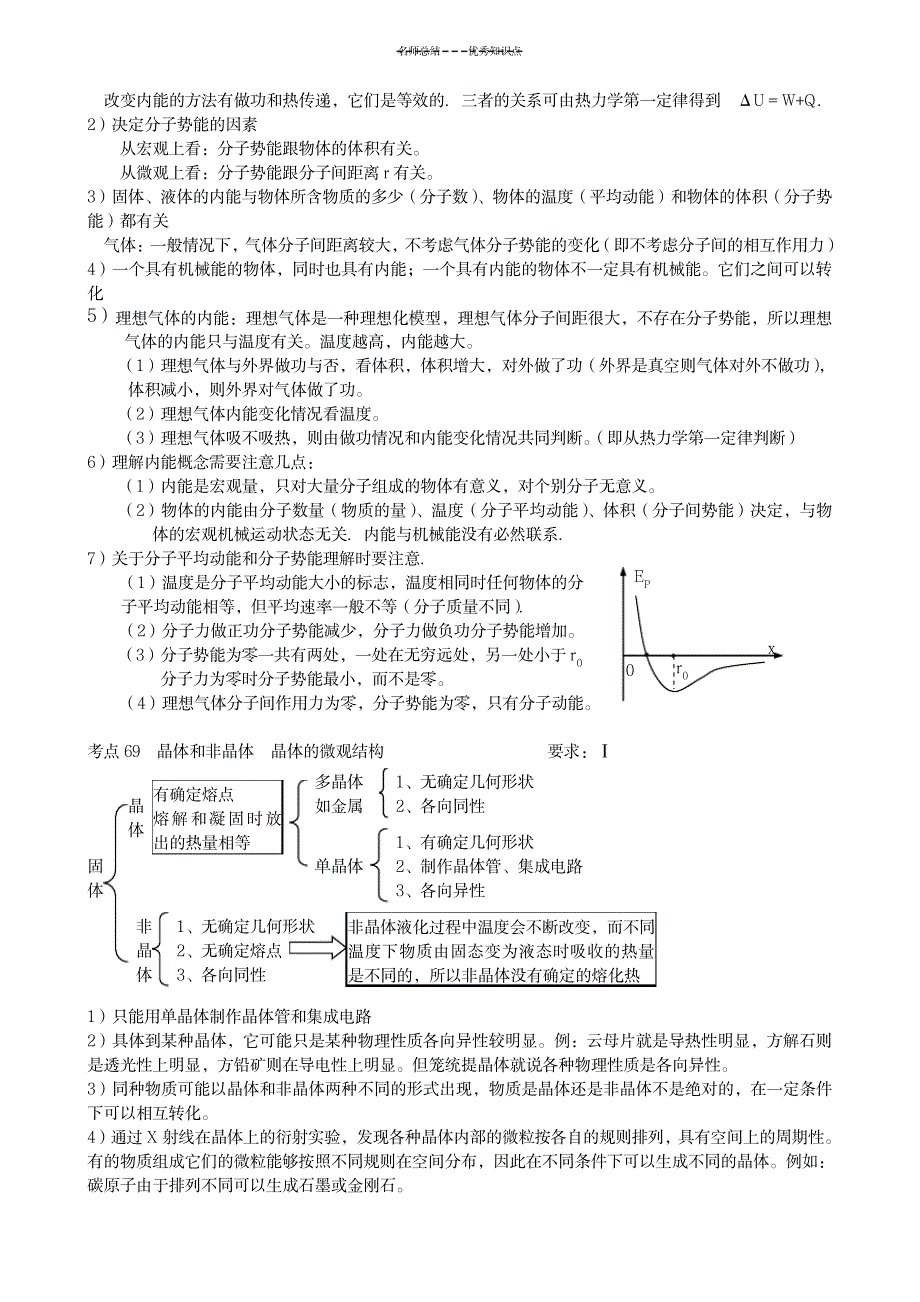 2023年热学知识点总结归纳全面汇总归纳_第4页