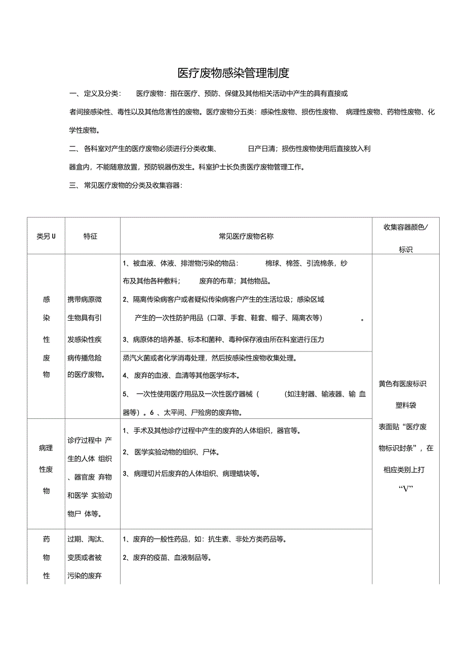 15.医疗废物感染管理制度_第1页