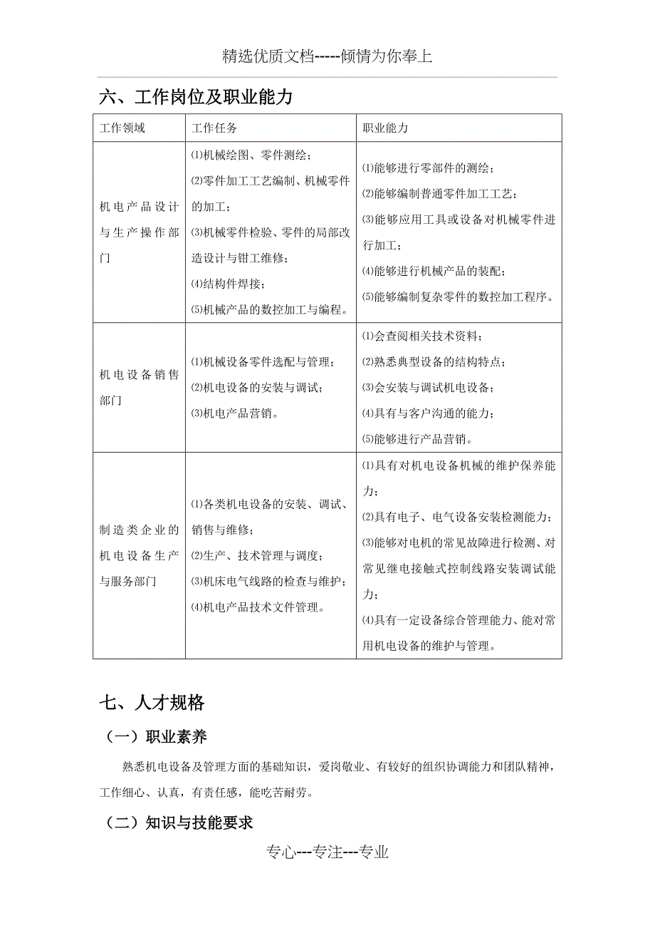 机械设计及制造专业人才培养方案_第3页