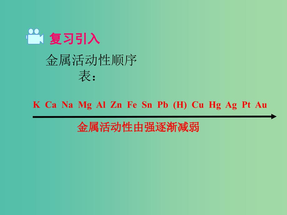 九年级化学下册 第8单元 金属和金属材料 课题3 第1课时 铁的冶炼教学课件 （新版）新人教版.ppt_第2页