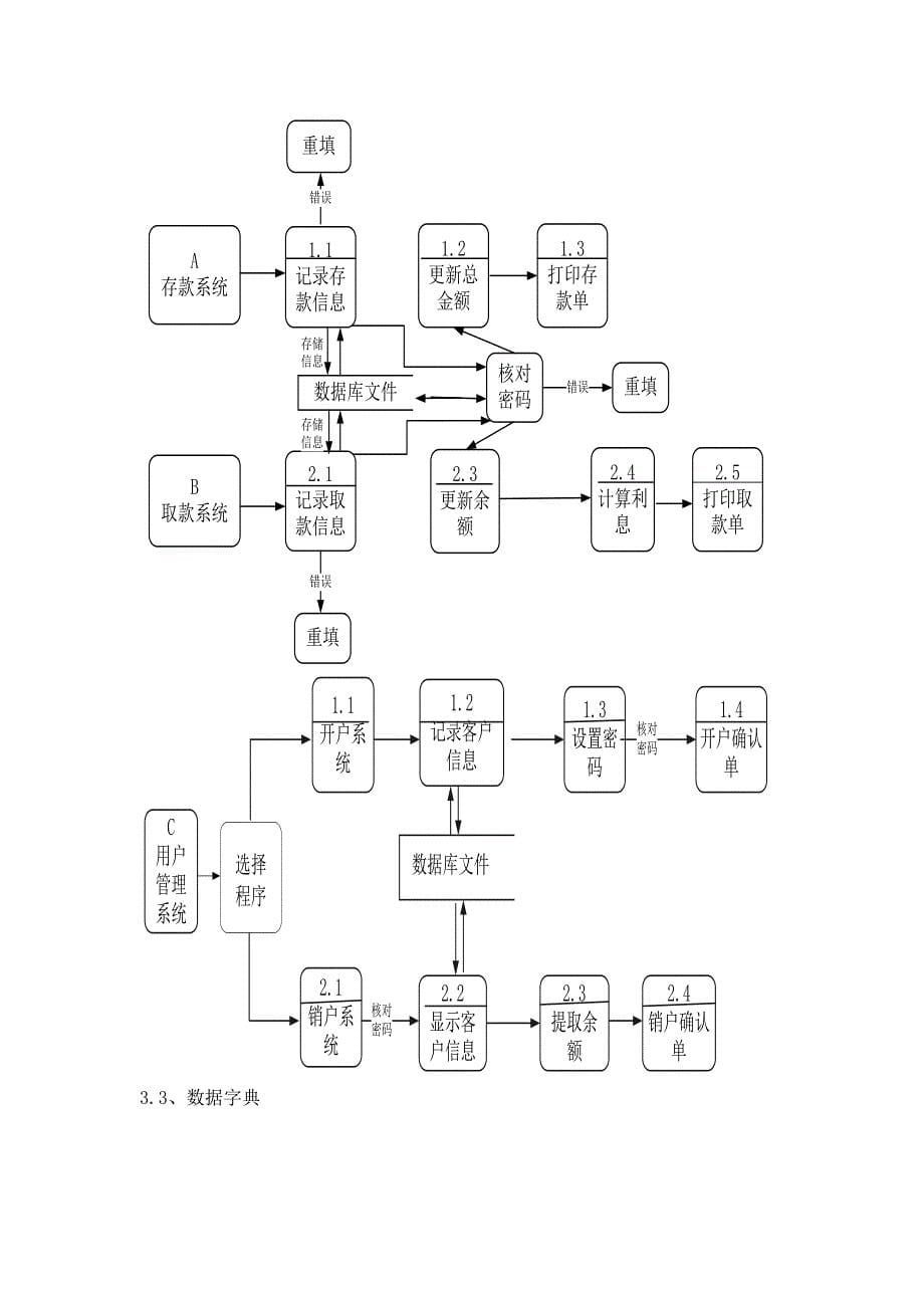 银行管理系统-软件工程_第5页