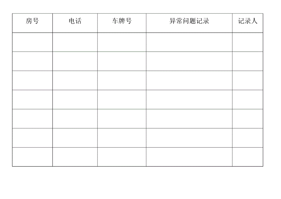 车牌识别问题记录表_第4页