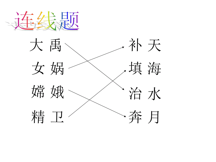 《盘古开天地》第一课时_第1页