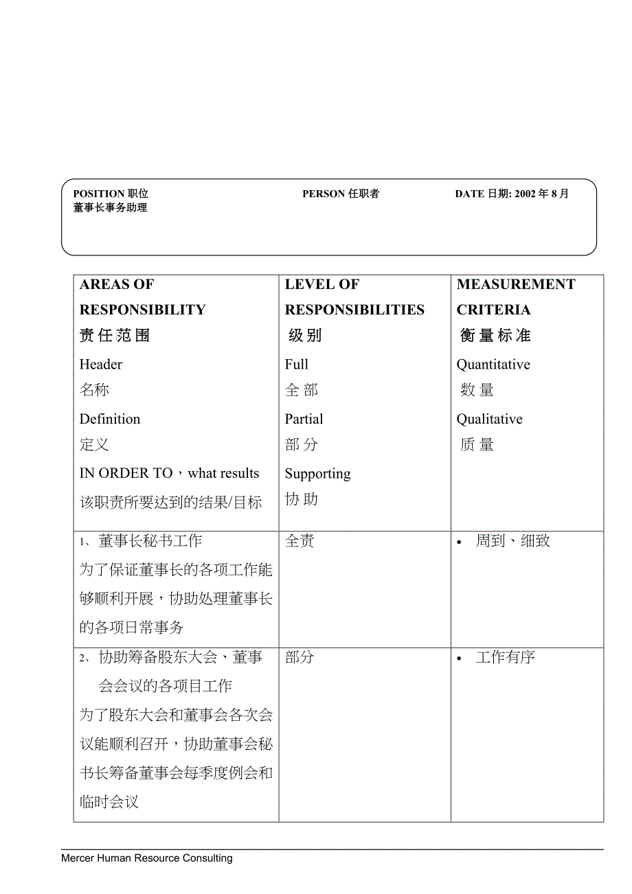 董事长事务助理_第2页