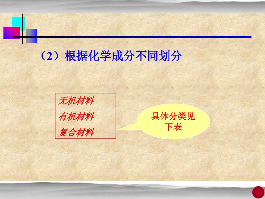 建筑材料基本性质课件_第3页