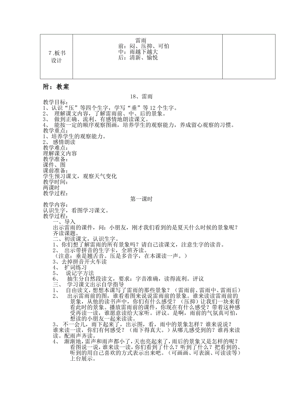 逸夫小学语文集体备课研讨记录_第2页