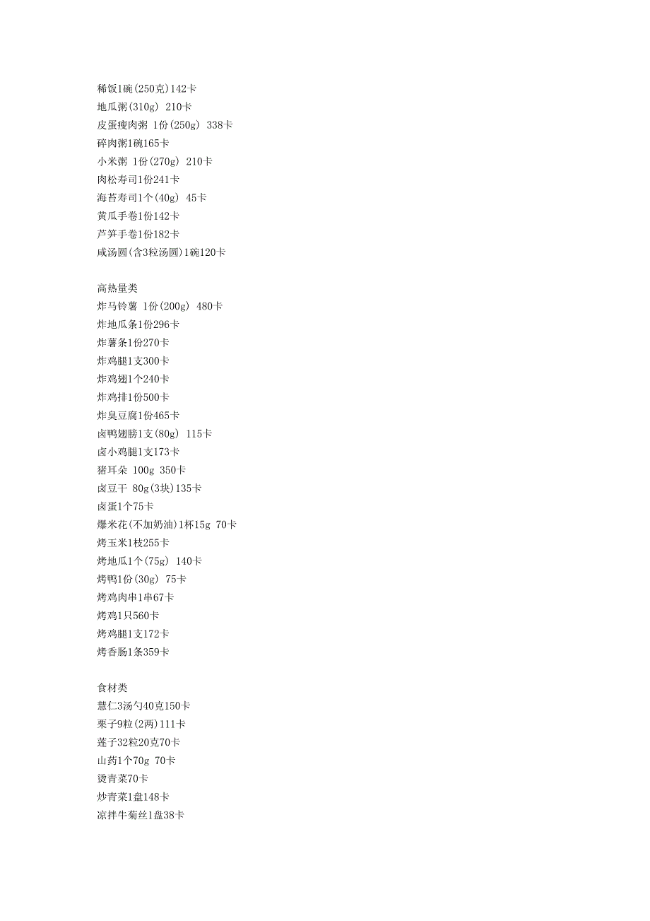 各类食物热量明细_第2页