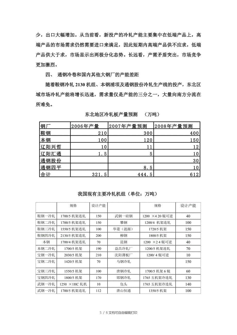 冷轧卷板的国际市场调研报告_第5页