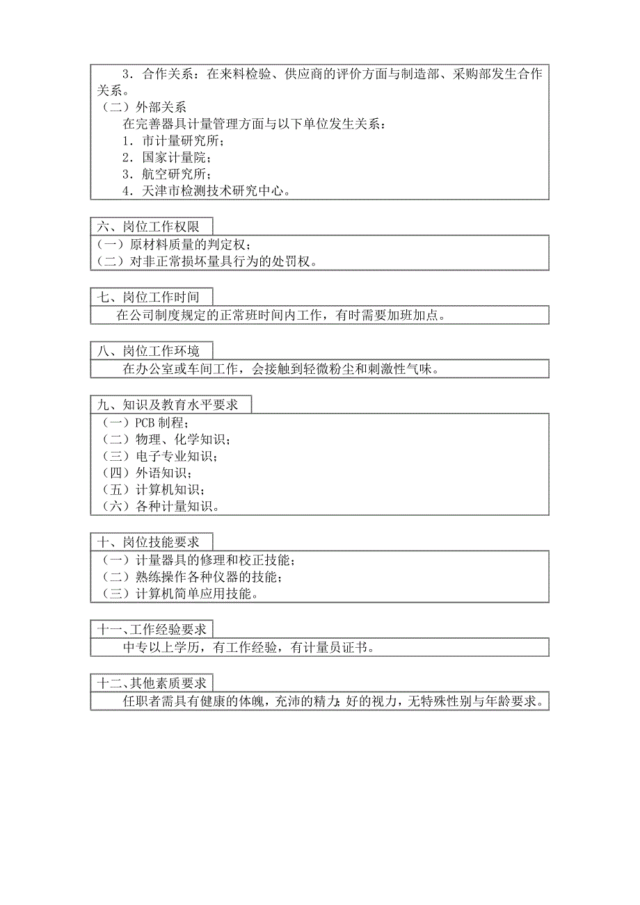 力资源开发研究会过程控制员岗位说明书_第2页