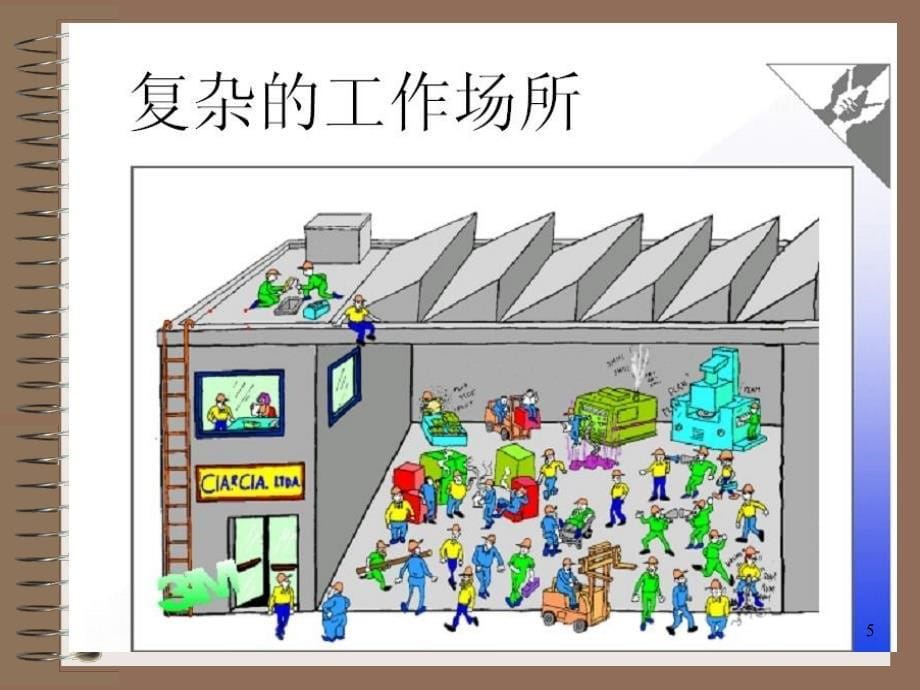 安全生产知识培训2课件_第5页