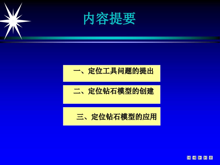 品牌定位工具图PPT课件_第2页