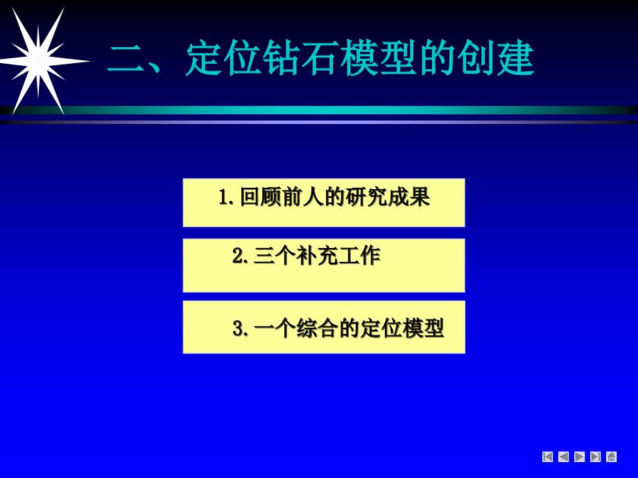 品牌定位工具图PPT课件_第4页