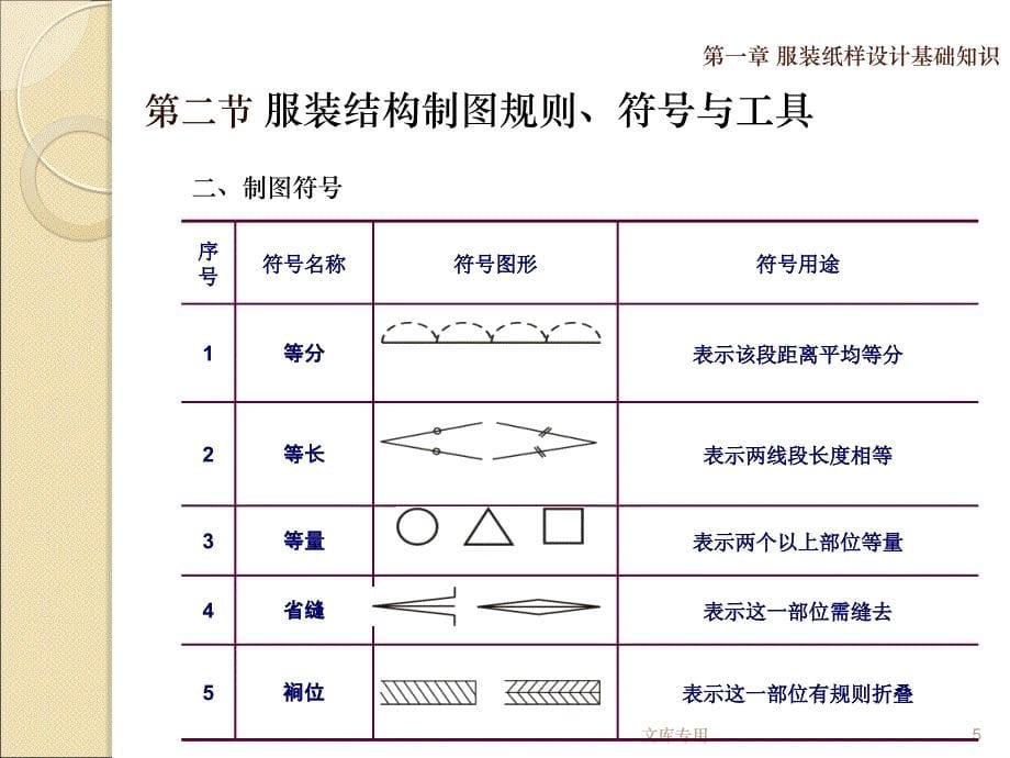 服装纸样与工艺基础_第5页