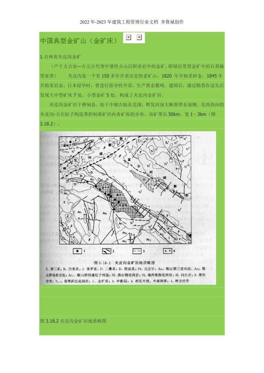 中国典型金矿山_第1页