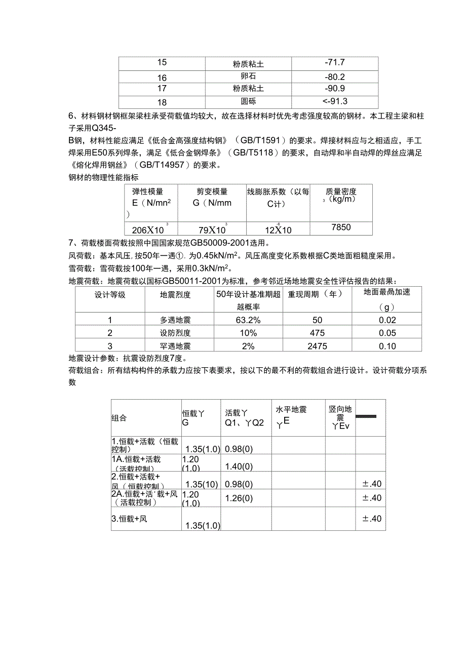 聂志华—科委行政办公楼_第3页