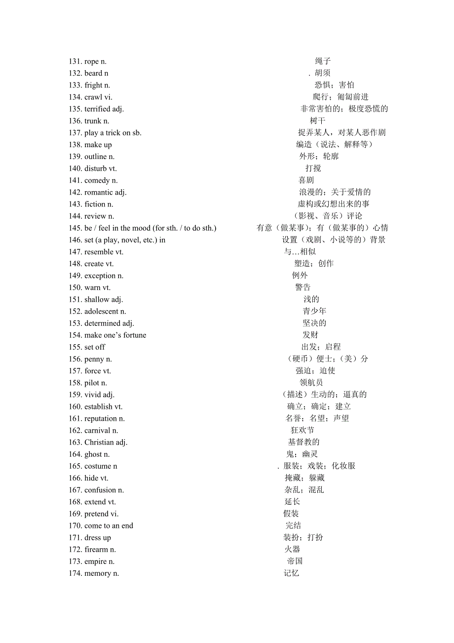 高中英语必修五单词表_第4页