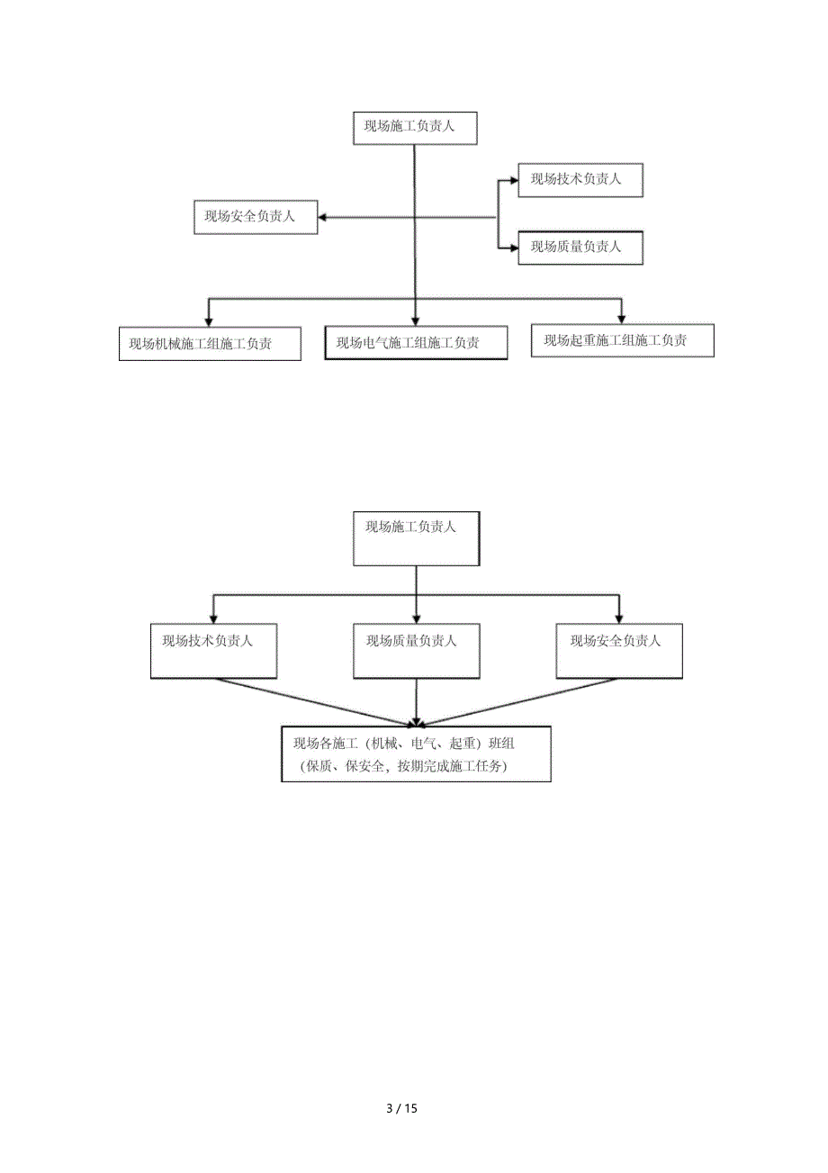 起重机维护保养施工方案及安全措施_第3页