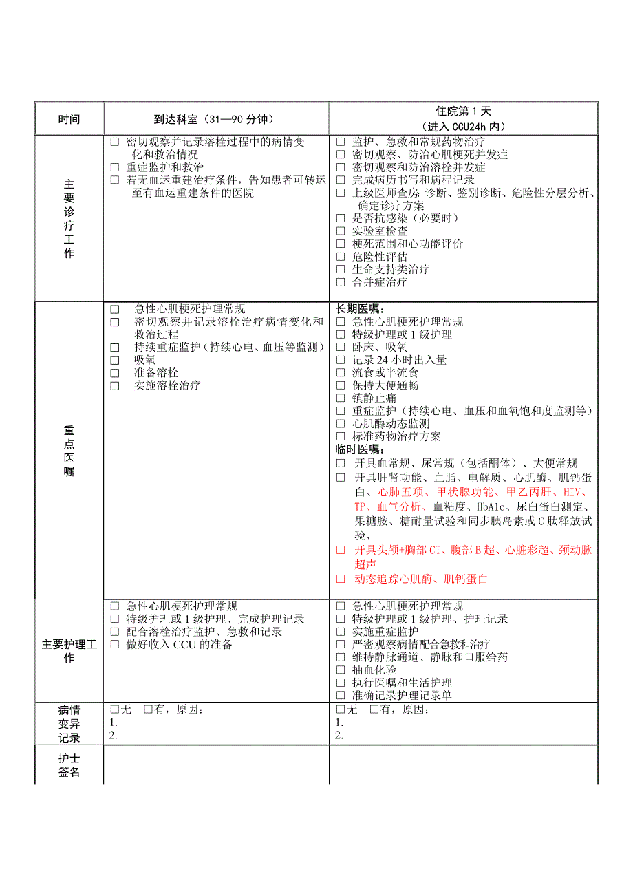 急性ST段抬高型心肌梗死临床路径(含患者版).doc_第4页