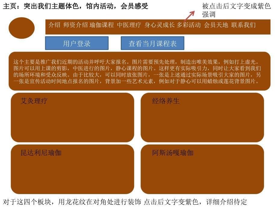 瑜伽馆网站设计构思课件_第5页