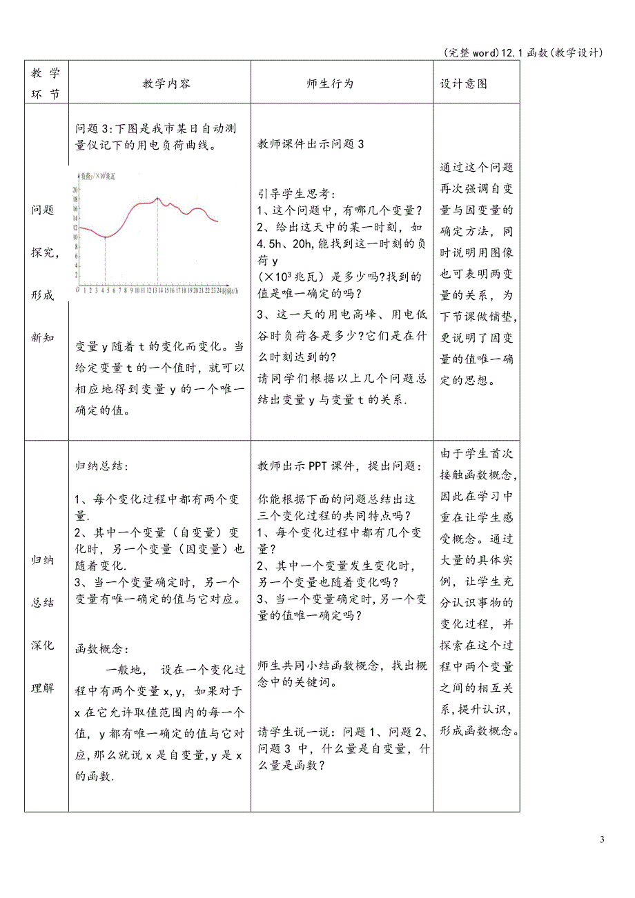 (完整word)12.1函数(教学设计).doc_第4页