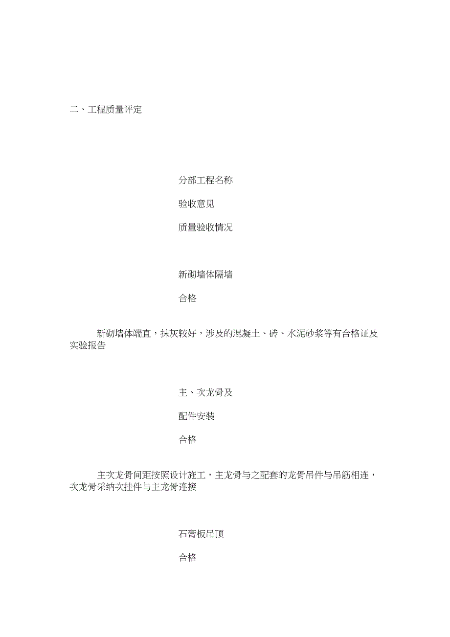 2023年装修工ۥ程竣工验收报告.docx_第3页