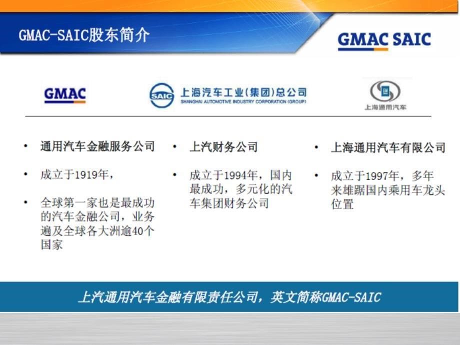 GMACSAIC金融贷款知识培训_第5页