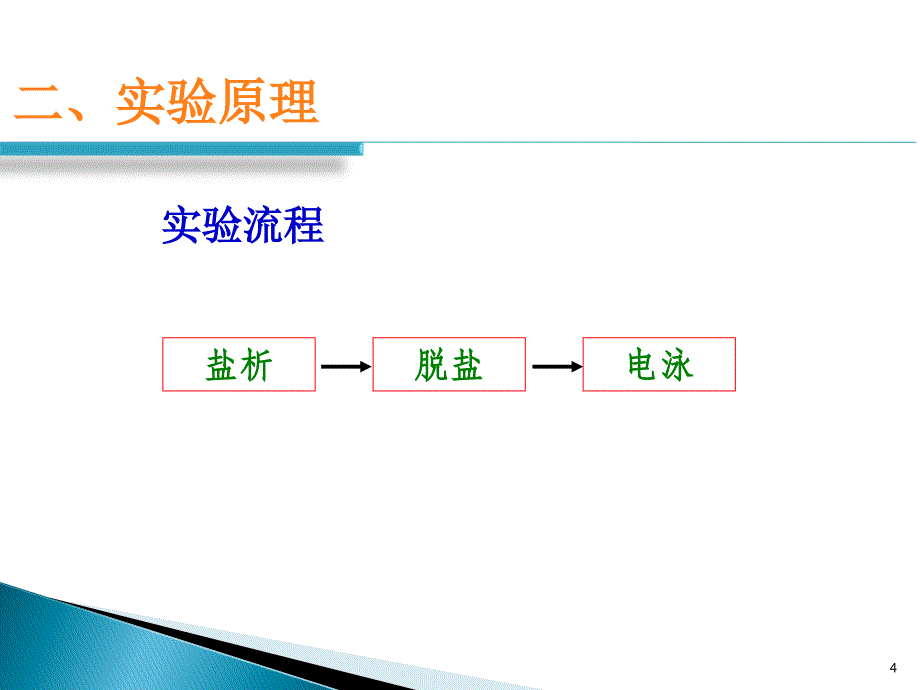 生物化学试验：血清清蛋白的分离与电泳鉴定_第4页