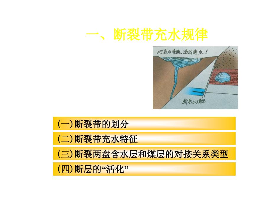 断层水防治实用培训教程_第2页