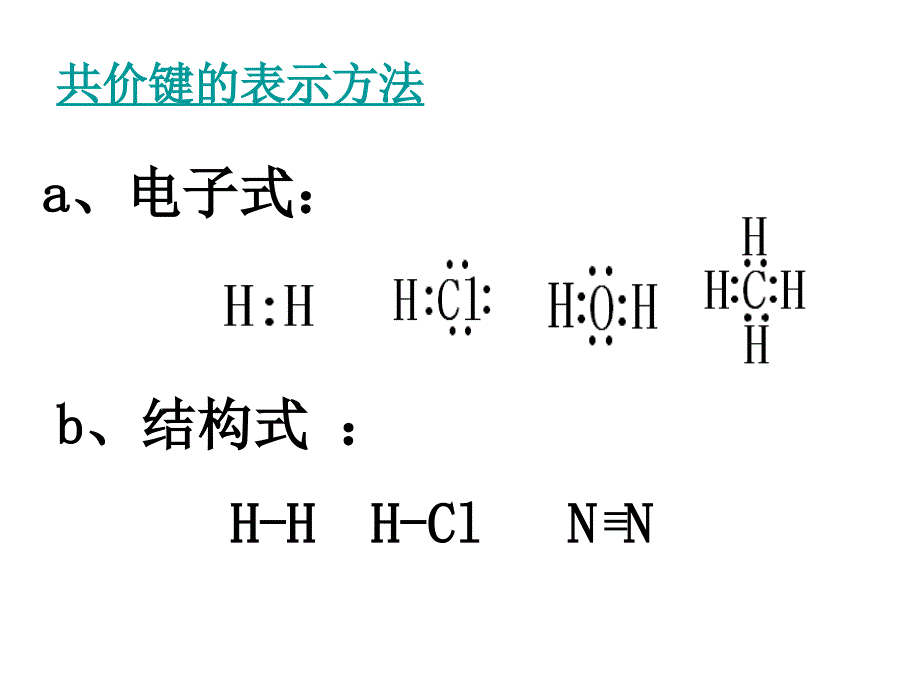 共价键原子晶体_第4页