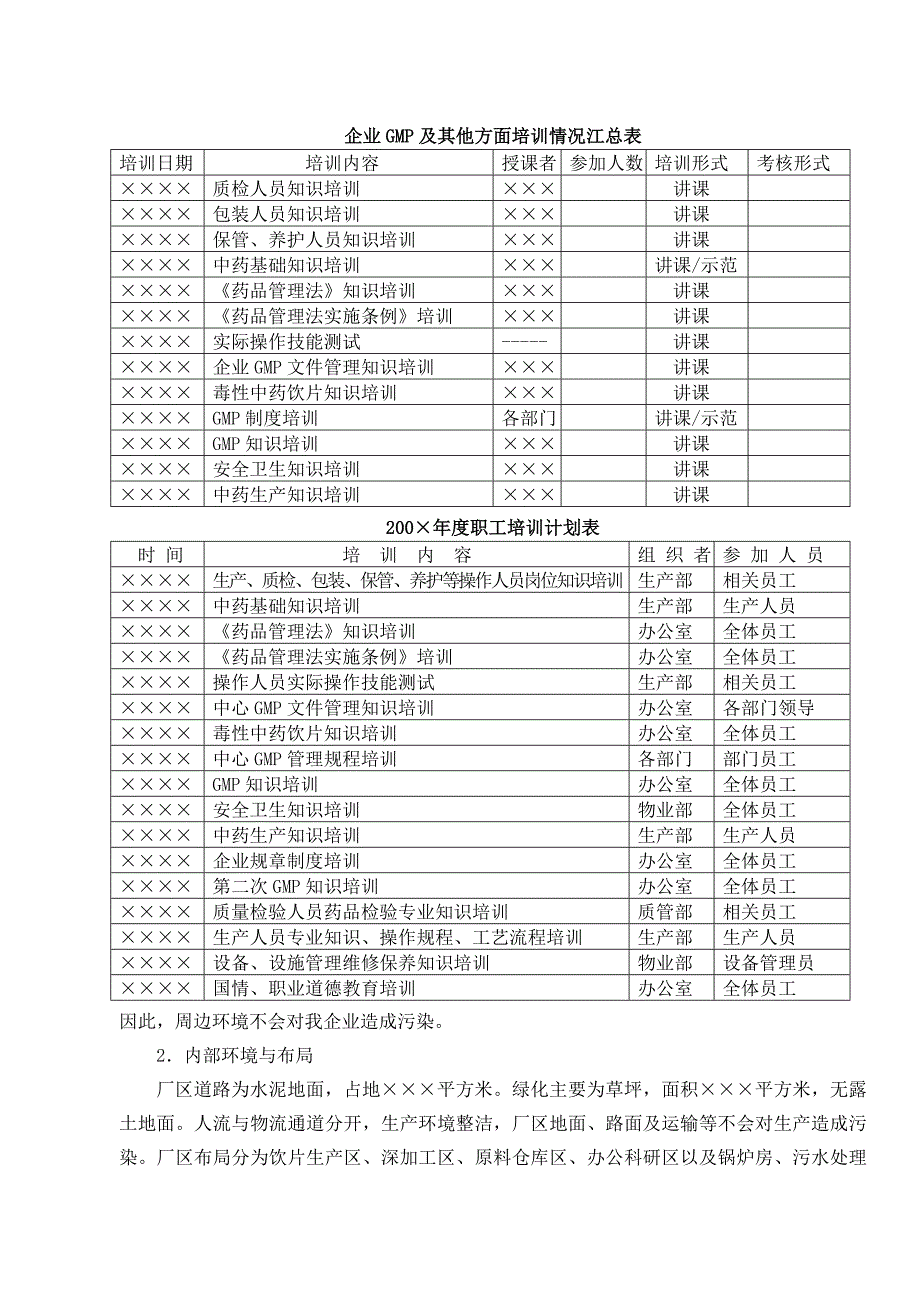 第十三章GMP认证的准备_第3页