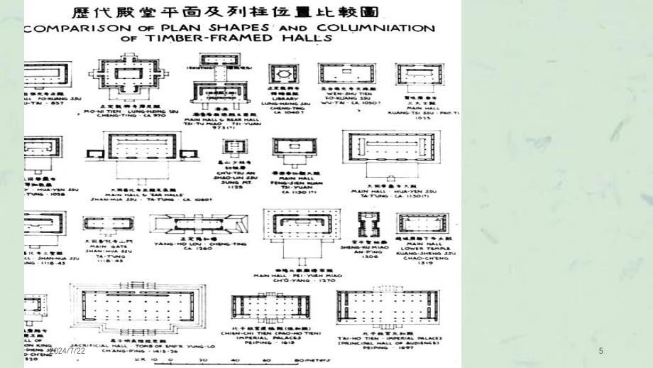 中国古代木构架设计理论课件_第5页