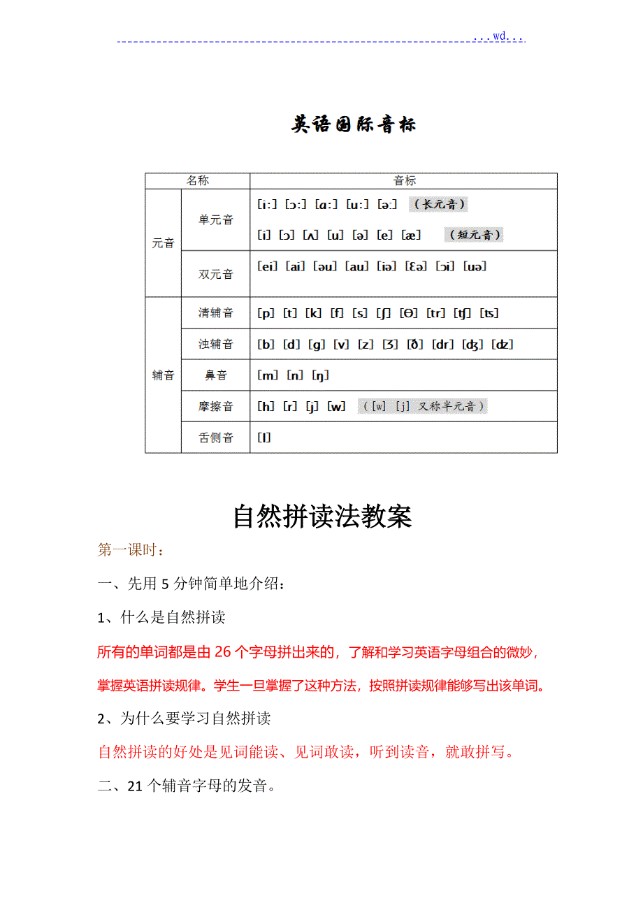 自然拼读法实用教案_第1页