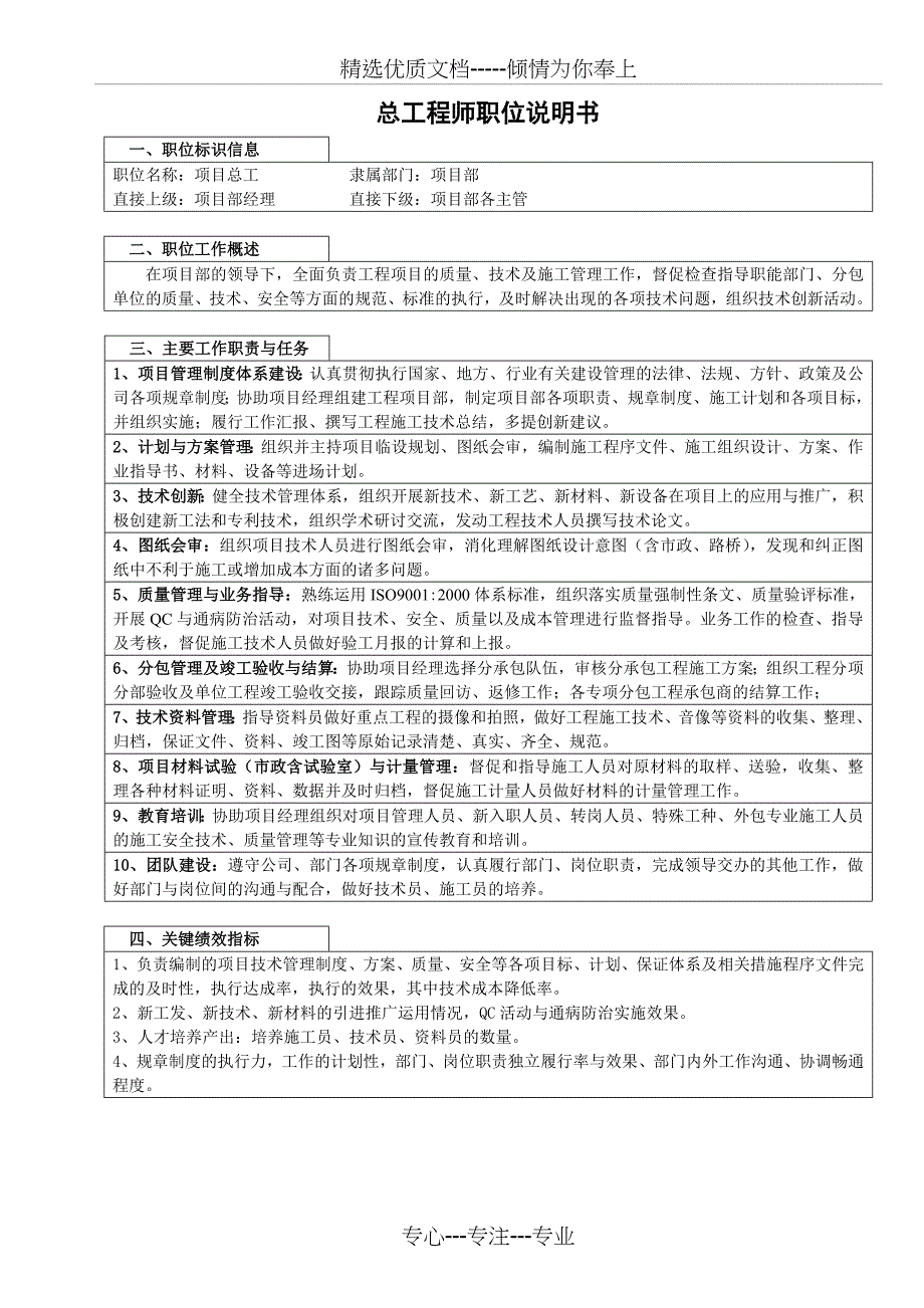 基建工程实施项目部各岗位员工详细说明书(共12页)_第2页