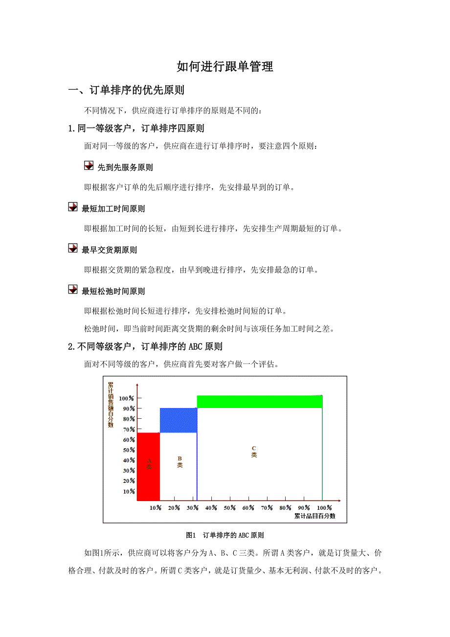 如何进行跟单管理.doc_第1页