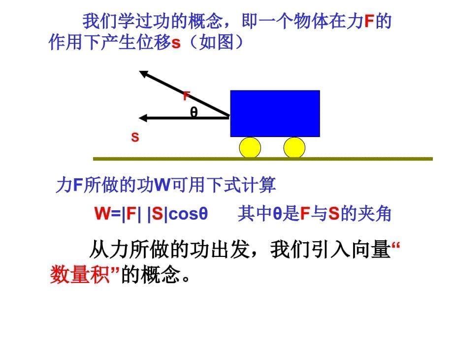 2.4.1平面向量数量积_第5页