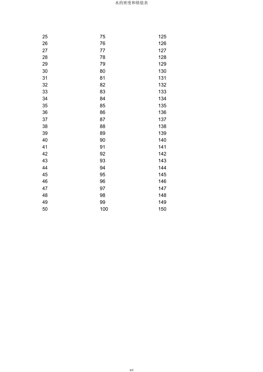 水密度和焓值表.doc_第3页