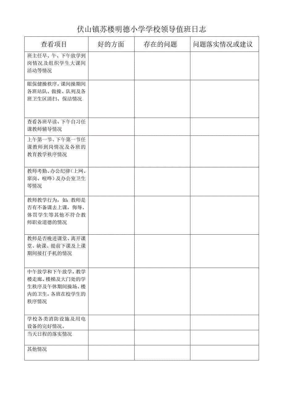 伏山镇苏楼明德小学学校领导干部值班制度_第3页