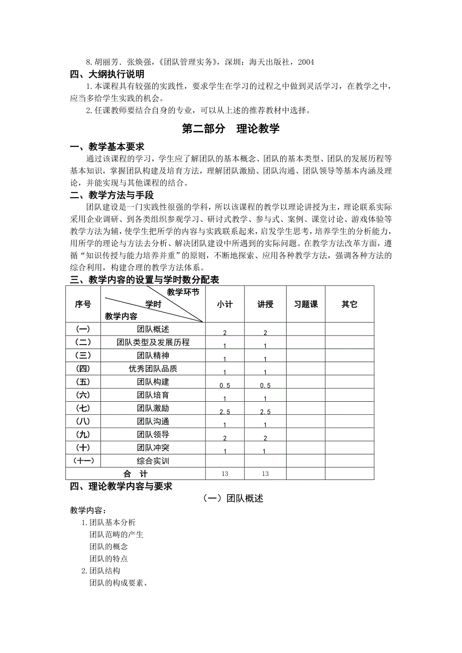 《团队建设与管理》教学大纲_第2页