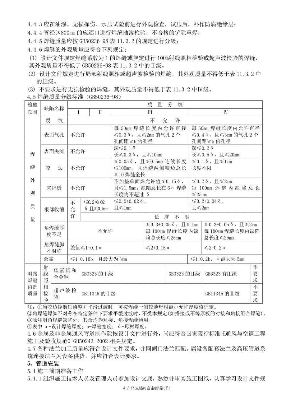 管道制作安装施工方案_第5页