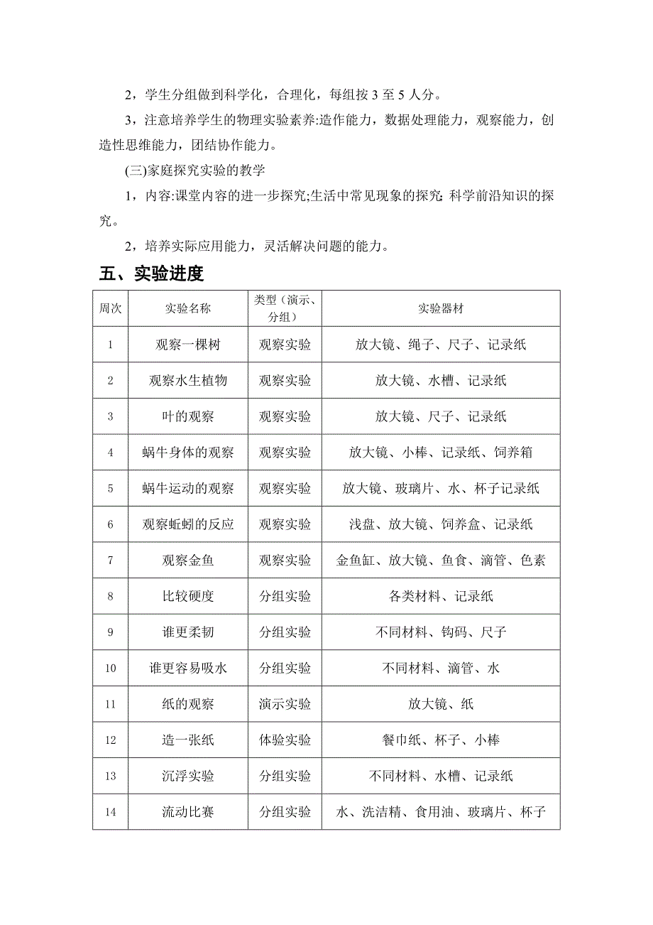 莫蓉小学三年级上实验教学计划_第4页