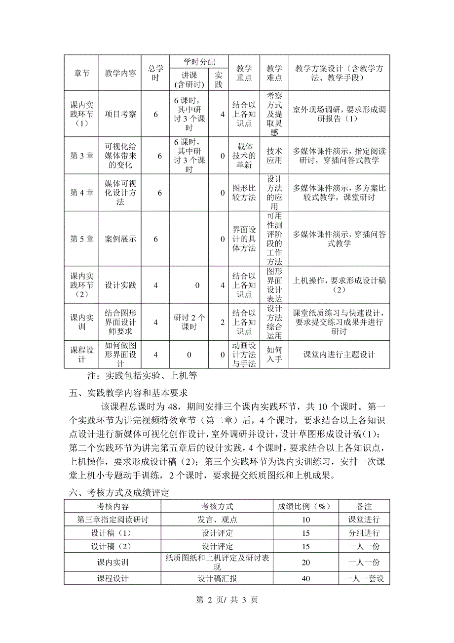 新媒体可视化设计教学大纲_第2页