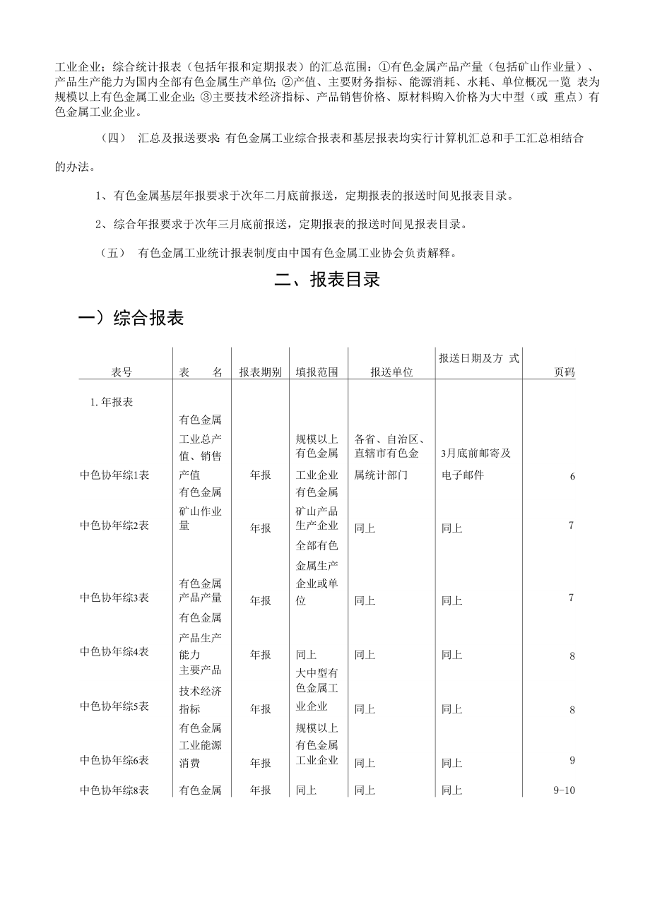 有色金属行业报表编制制度_第4页