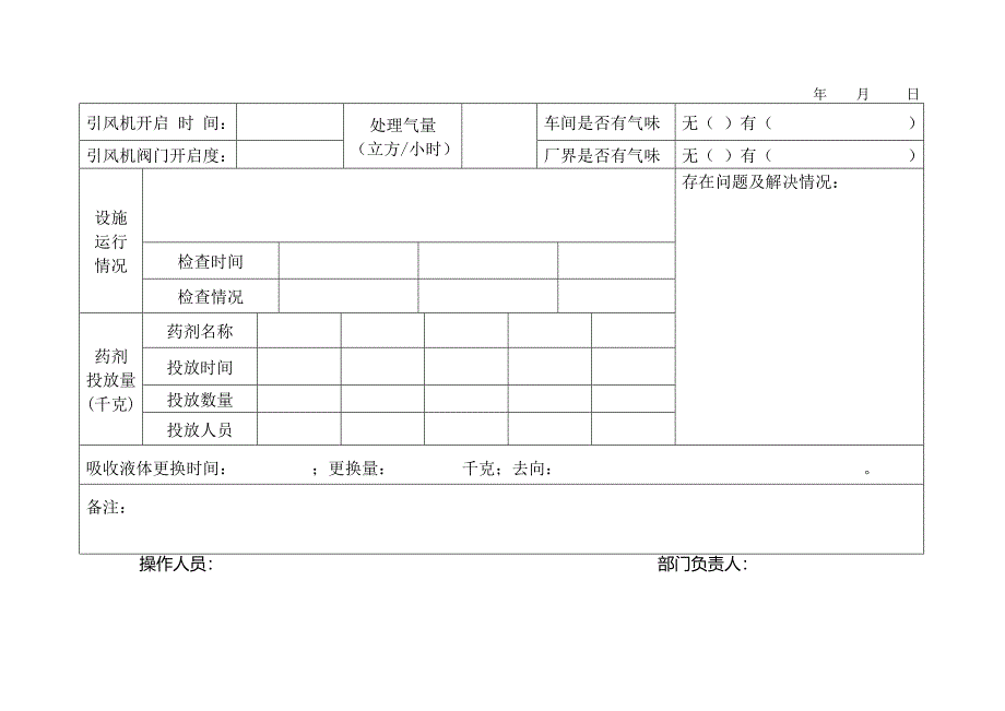 烤漆房废气处理设施运行台账_第4页