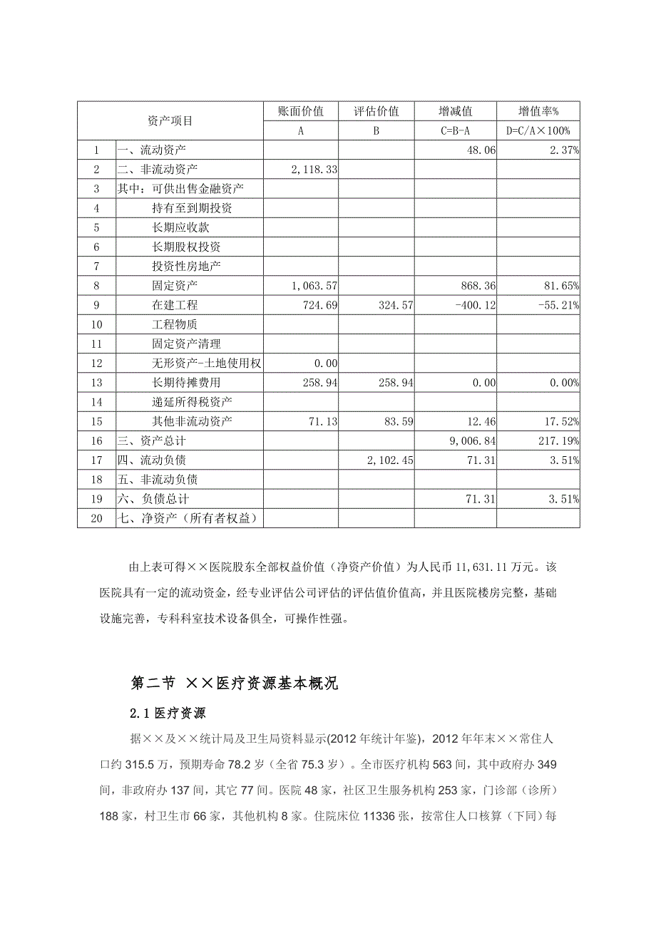 XX医院收购项目可行性报告.doc_第4页