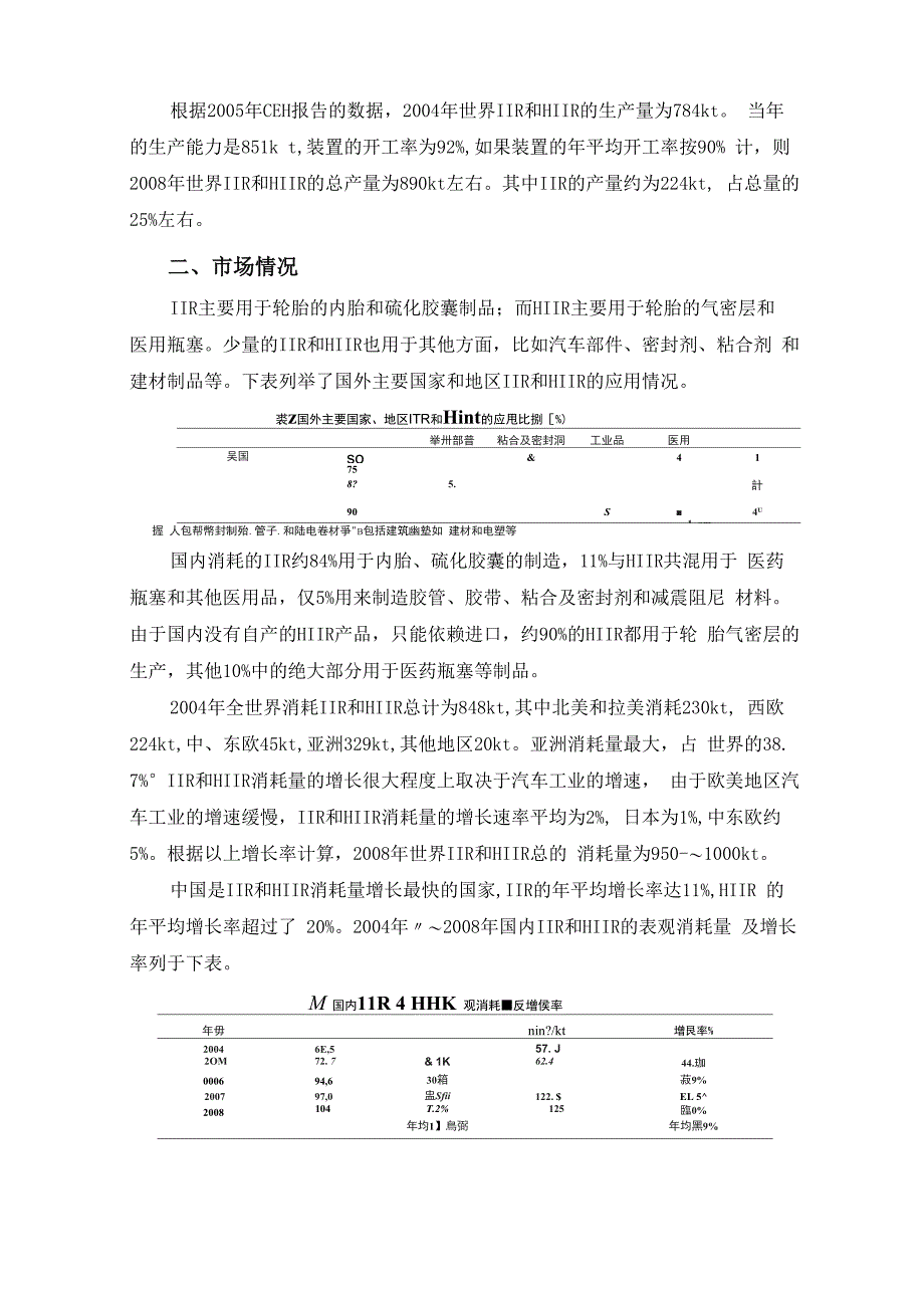 卤化丁基橡胶_第2页