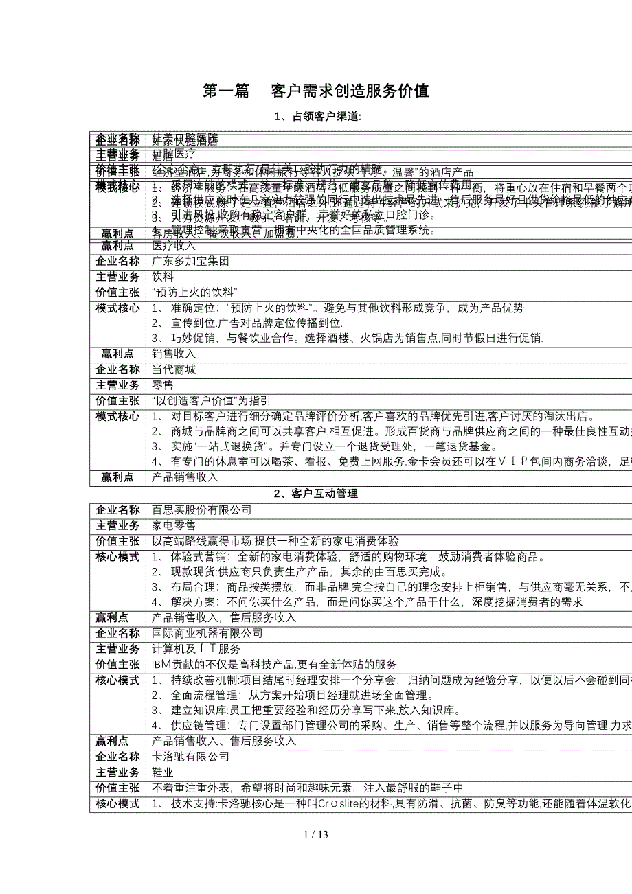 商业模式案例_第1页