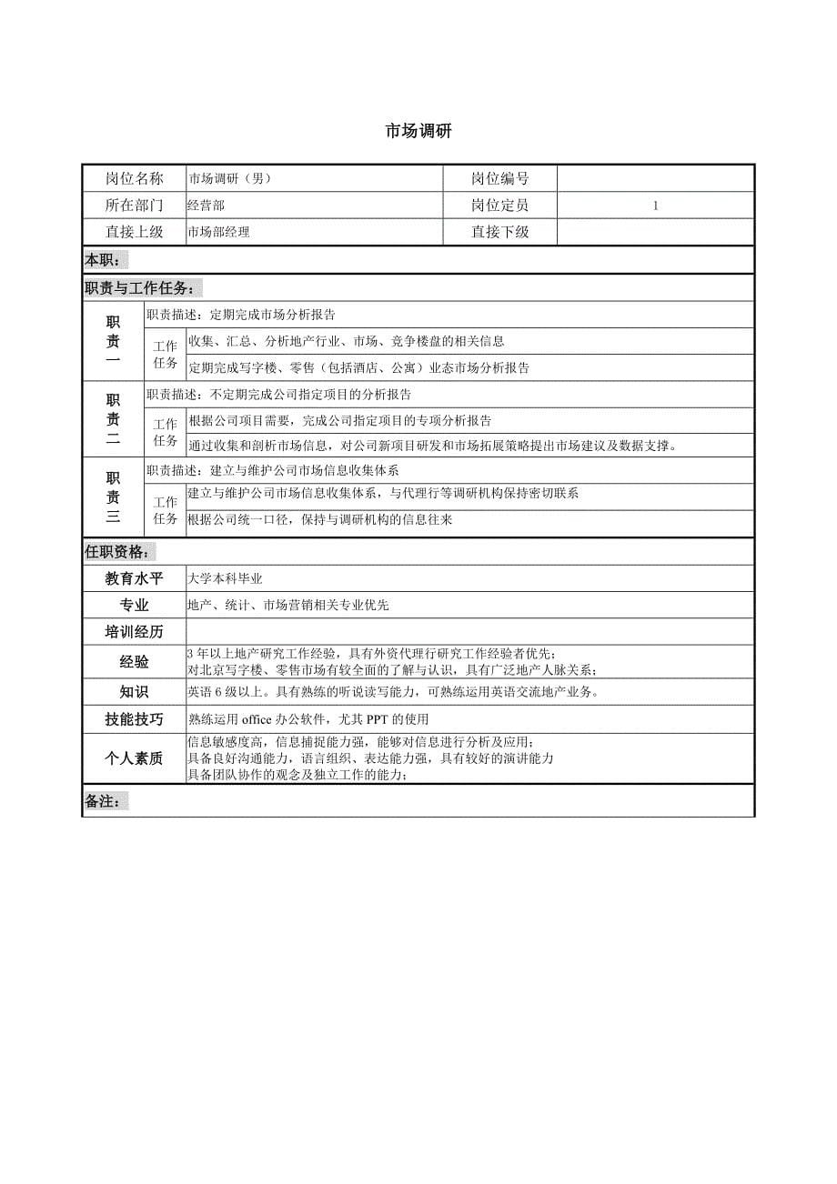 联想控股北京融科智地房地产开发_第5页