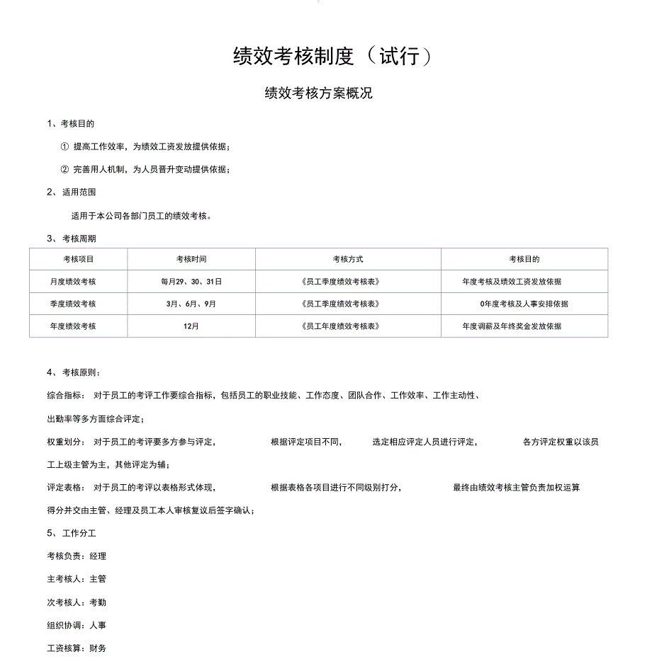中小企业绩效考核模板_第1页