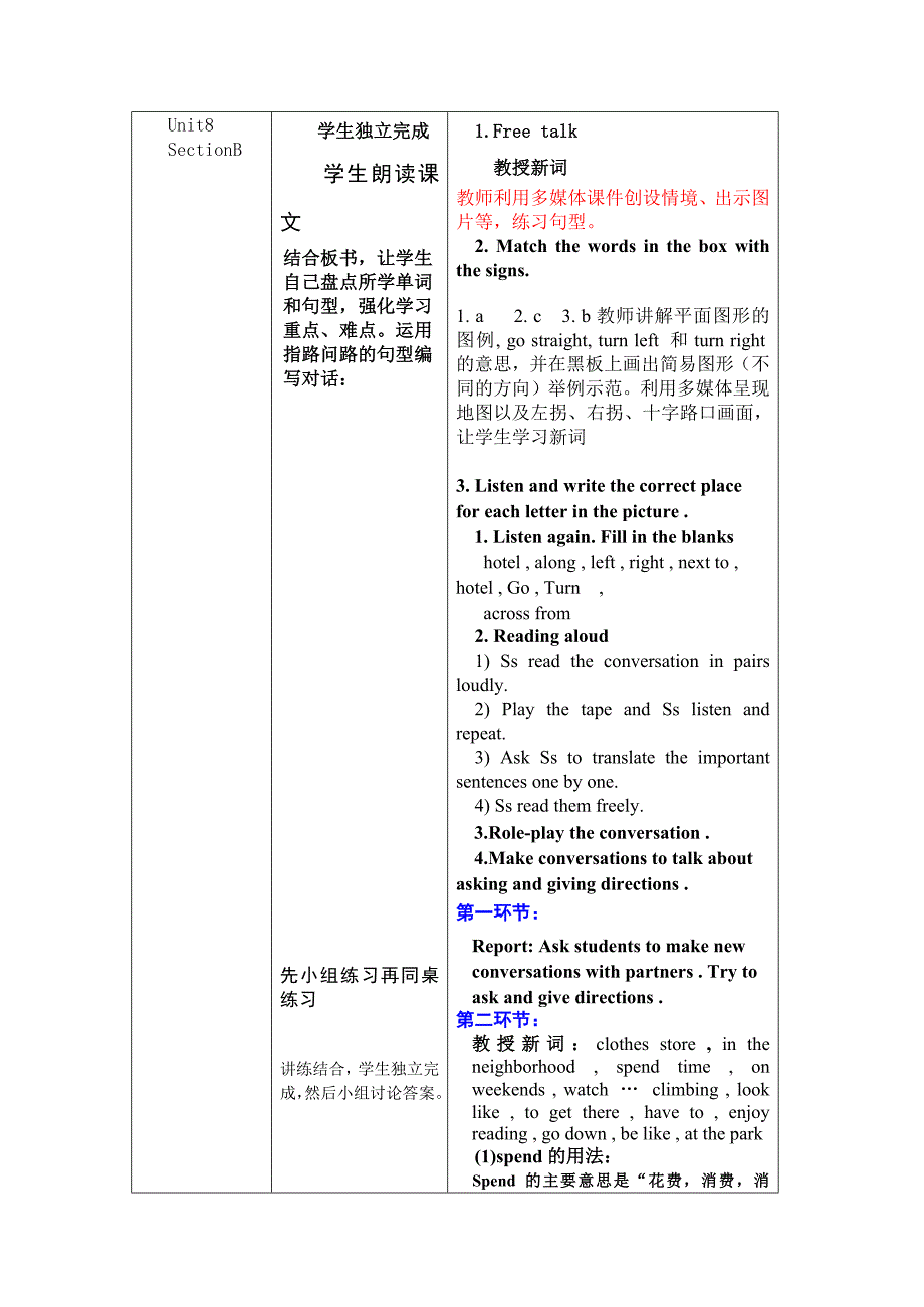 人教七年级下册教案：Unit8Isthereapostofficenearhere_第4页