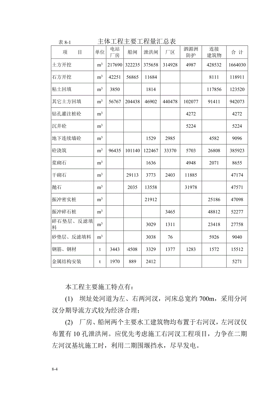 广东省惠州剑潭水利枢纽工程施工组织设计_第4页